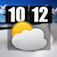 Awesome Weather Reporter Clock